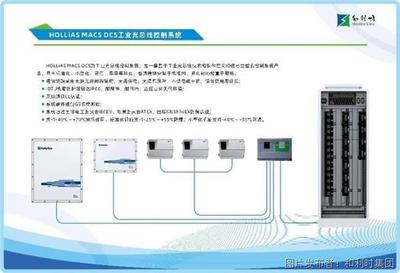 智能控制 安全可信 和利時受邀參加第二十二屆中國國際投洽會，引領(lǐng)計算機系統(tǒng)服務(wù)新篇章